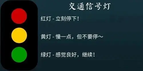 西檬之家m倾向是什么?你真的了解自己吗? 一
