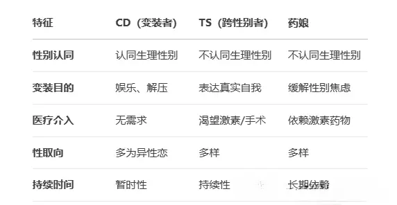 西檬之家恋足癖是什么?你的字母圈属性是什么? 一